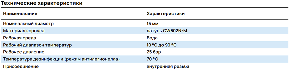 Технические характеристики